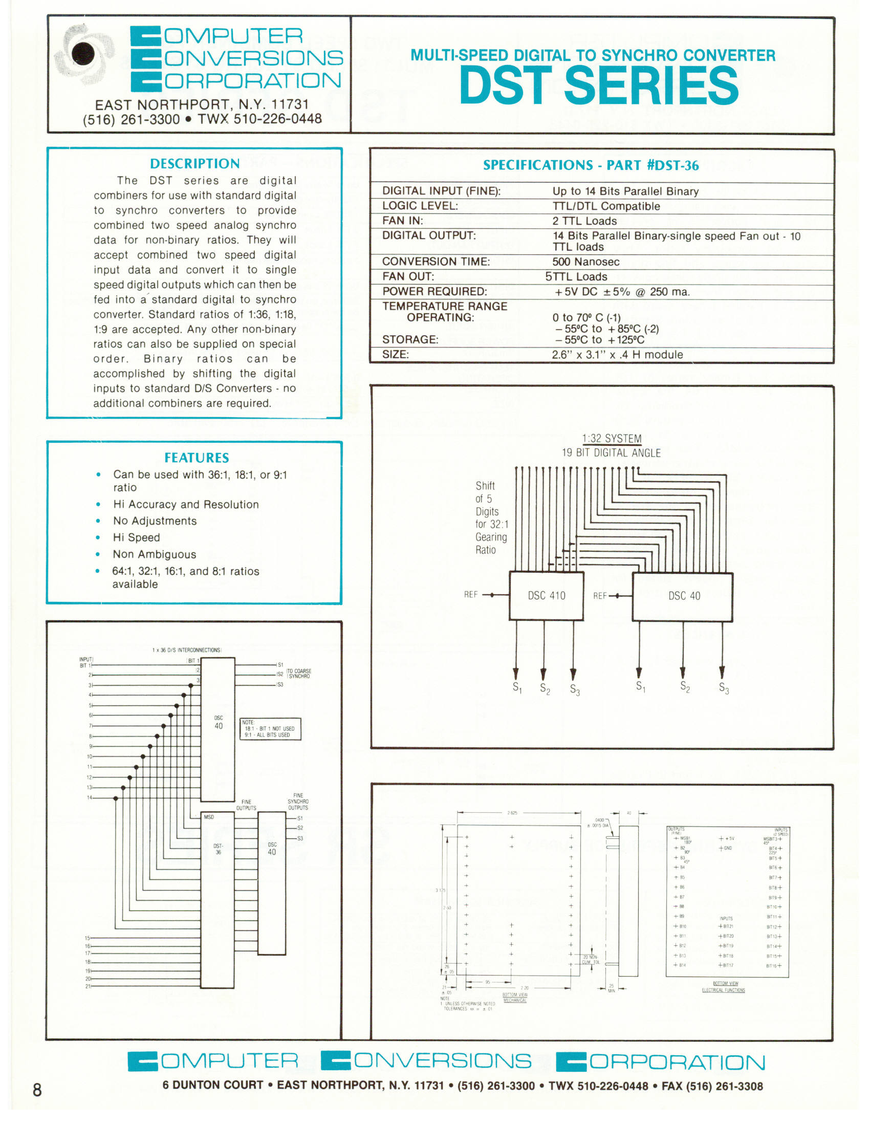 Digital to Synchro Resolver Converters