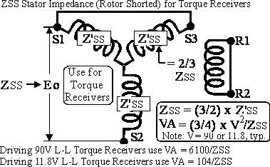 ZSS0I ZSS0I