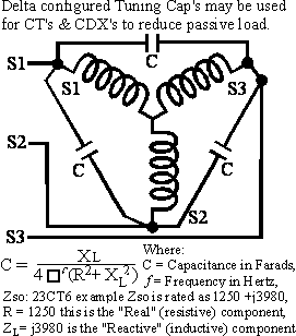ZTCAP0